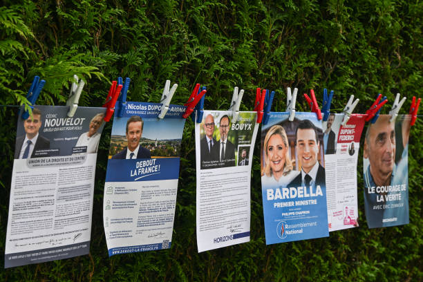 France Election