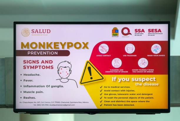 Monkeypox 2024:History, Causes, Symptoms, Treatment and Prentive Measures